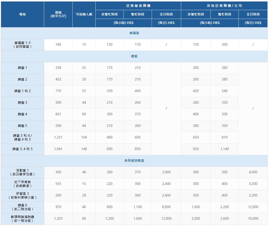 venue-rate-card